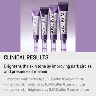 Retinol Intense Advanced Triple Action Eye Cream