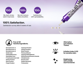Retinol Intense Advanced Triple Action Eye Cream