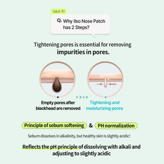 Natural Mild Clear Nose Pack Blackhead Remover Patch