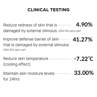 Super Cica Daily Quick Mask