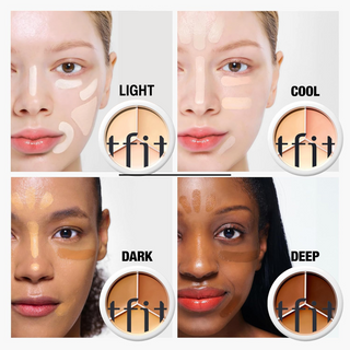 TFIT Cover Up Pro Concealer Shades and application placement