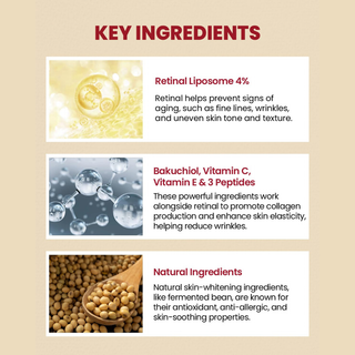 SEOUL 1988 Eye Cream: Retinal Liposome 4% + Fermented Bean