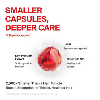 Folligen Original Hair Loss Shampoo