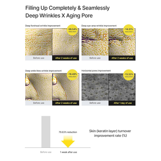 The Vita-A Retinal Shot Tightening Booster