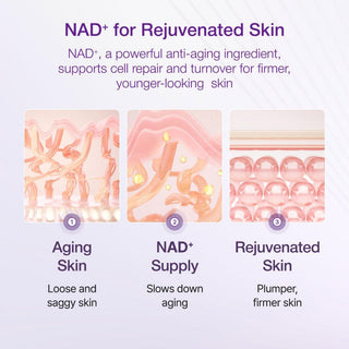 No.9 NAD+ Bio Lifting-sil Essence