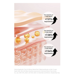 The Vita-A Retinal Shot Tightening Booster