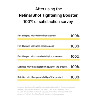 The Vita-A Retinal Shot Tightening Booster