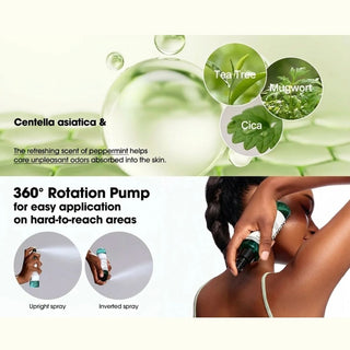 AHA BHA PHA Miracle Body Toner Mist
