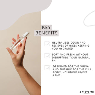 PlayLab Beauty x Antevorta: Intimate Wellness Lab – Instructed by Sara Jane Ho