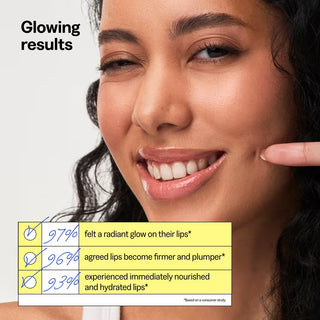Propolis Lipcerin Lip Treatment