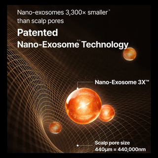 Grow:Turn Exosome Brush Ampoule