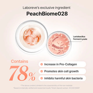 PeachMicrobiome 78 PDRN Toner