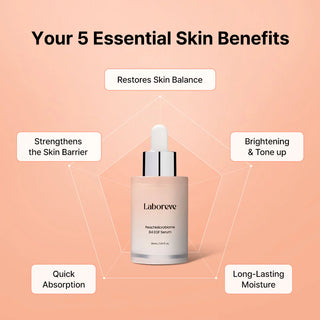 PeachMicrobiome 84 EGF Serum