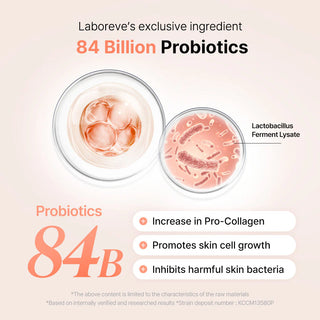 PeachMicrobiome 84 EGF Serum