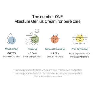 Aqua Squalane Moisturizing Cream