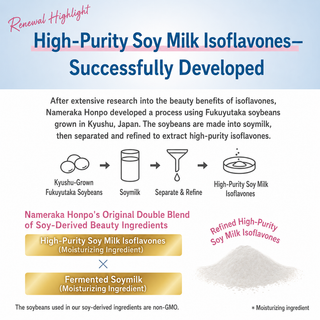 Soy Milk Sheer & Moisture Eye Cream