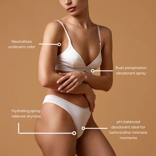 PlayLab Beauty x Antevorta: Intimate Wellness Lab – Instructed by Sara Jane Ho