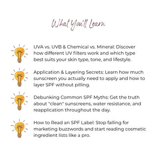 SPF, Unfiltered: A Virtual Lab with Chemist Confessions
