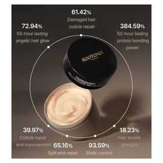 Extreme Advanced Essential Hair Pack Mask Treatment