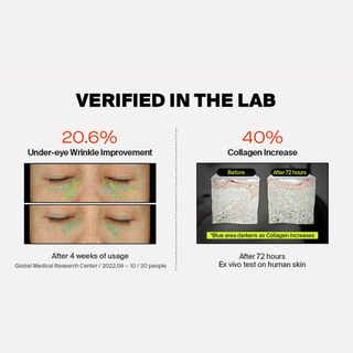 82% High Dose™ Peptide Formula