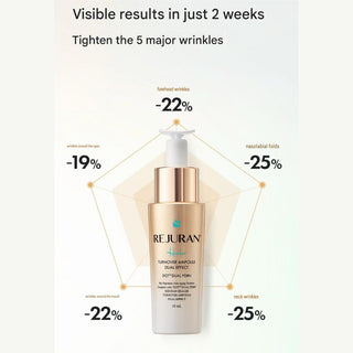 Dual Effect Ampoule