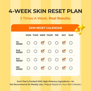 Watery Sulfur Pad (4 Week Solution)