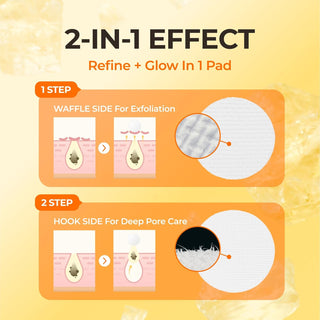 Watery Sulfur Pad (4 Week Solution)