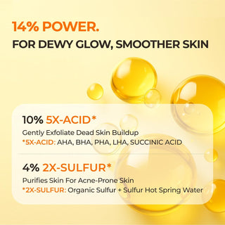 Watery Sulfur Pad (4 Week Solution)