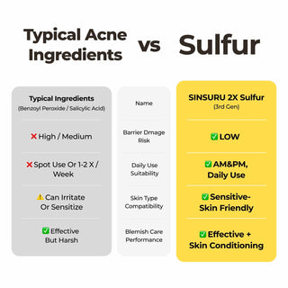 Watery Sulfur Pore Cleansing Powder