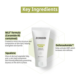 Intensive Cream